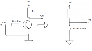 Cut-Off Mode