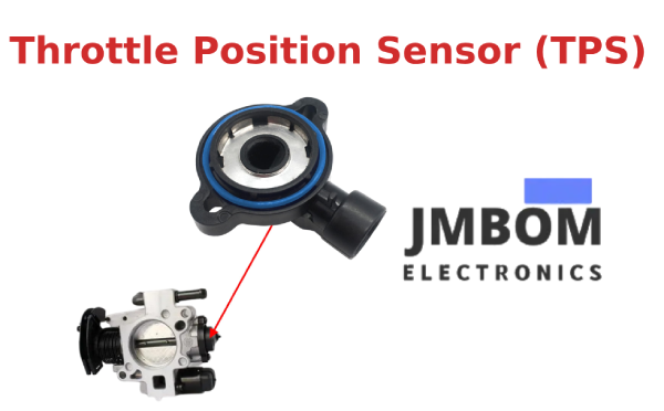 Throttle Position Sensor (TPS)