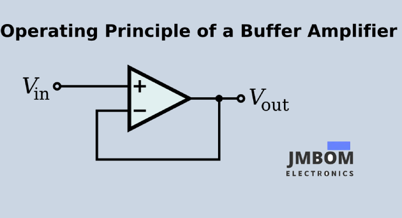 Operating Principle of a Buffer Amplifier