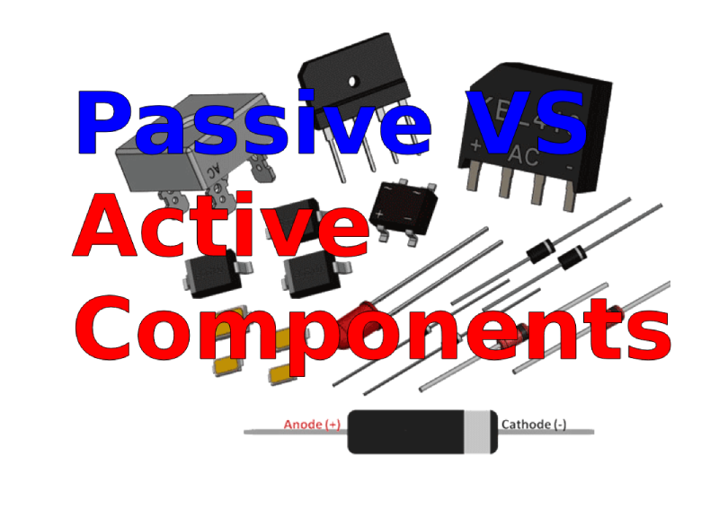 Difference Between Active and Passive Components