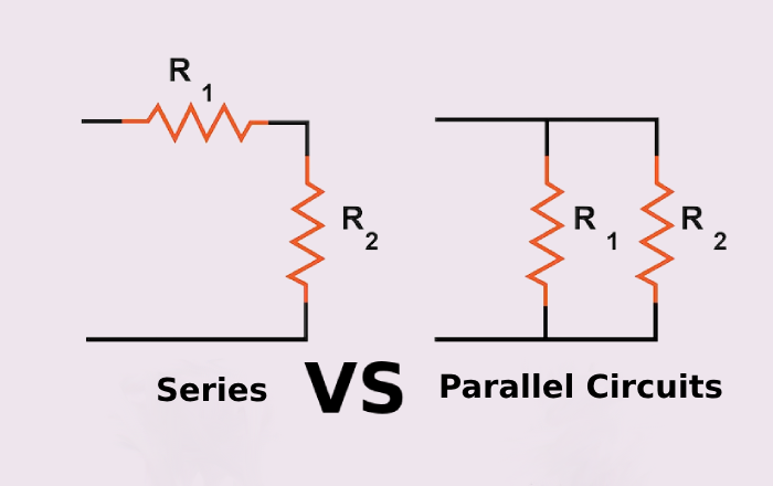Series vs. Parallel Circuits