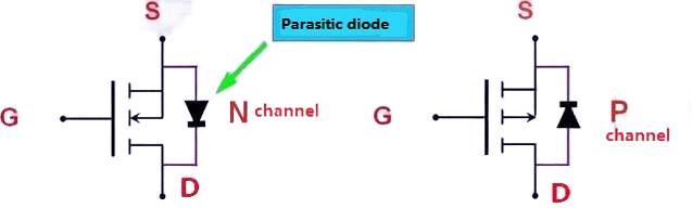 CMOS (Complementary Metal Oxide Semiconductor)