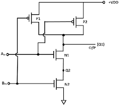 Two Input NAND Gate
