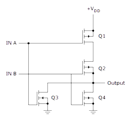 Two Input NOR Gate
