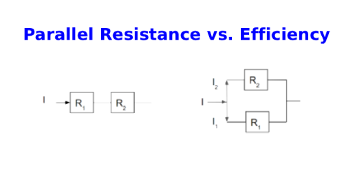 Parallel Resistance vs. Efficiency