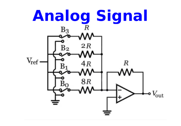 Analog Signal