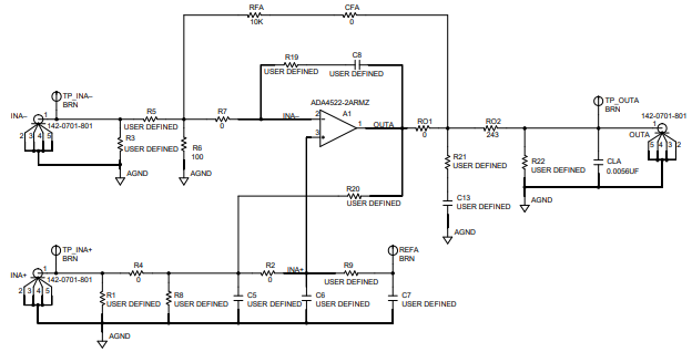 EVAL-ADA4522-2ARMZ Channel A Schematic