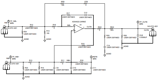 EVAL-ADA4522-2ARMZ Channel B Schematic