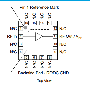 TQP3M9018 Functional Block Diagram