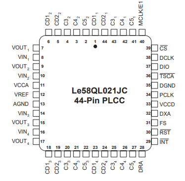 Le58QL021JC 44-Pin PLCC