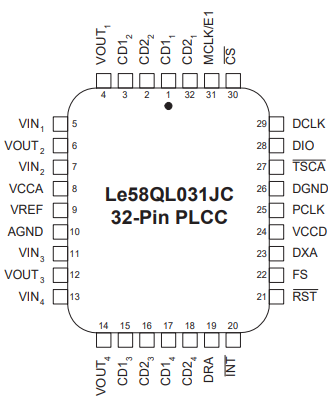  Le58QL031JC 32-Pin PLCC