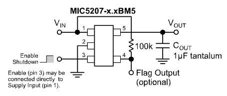 Battery-Powered Regulator Application