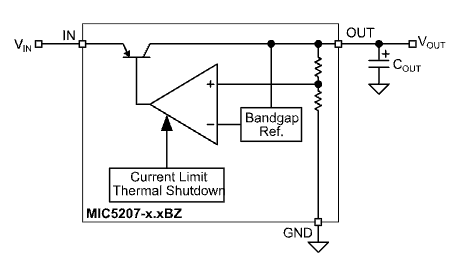 Low-Noise Fixed Regulator (TO-92 version only)