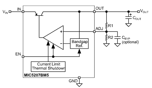 Ultra-Low-Noise Adjustable Regulator