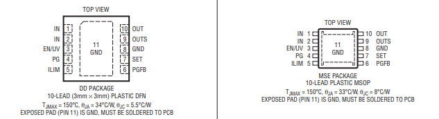 LT3042 PIN CONFIGURATION