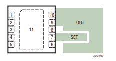 Guard Ring Layout