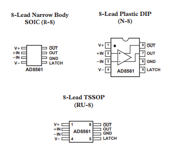 AD8561 PIN CONFIGURATIONS