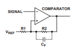 Configuring the AD8561 with Hysteresis