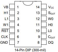 14-Pin DIP (300-mil)