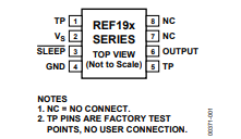 Figure 1. 8-Lead SOIC_N and TSSOP Pin Configuration (S Suffix and RU Suffix)