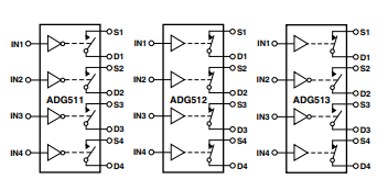 SWITCHES SHOWN FOR A LOGIC 