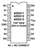ADG511/ADG512/ADG513