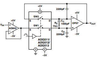 Figure 1. Accurate Sample-and-Hold