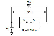 Test Circuit 1. On Resistance