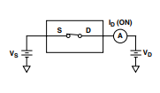 Test Circuit 3. On Leakage