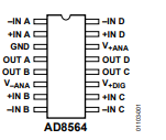 16-Lead Narrow Body SOIC (R-16) 
