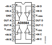 16-Lead PDIP (N-16) 