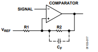 Configuring the AD8564 with Hysteresis 