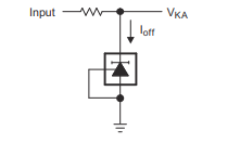 Test Circuit for Ioff