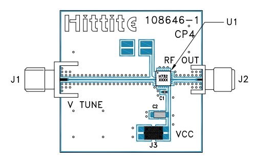 Evaluation PCB