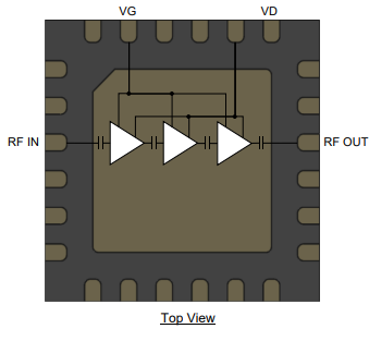 QPA2610 Functional Block Diagram