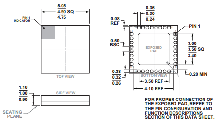 32-Terminal Ceramic Leadless Chip Carrier [LCC] (E-32-1) Dimensions shown in millimeters