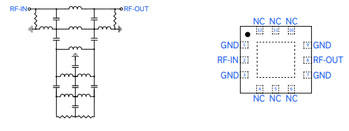 SIMPLIFIED SCHEMATIC AND PAD DESCRIPTION