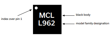 PRODUCT MARKING