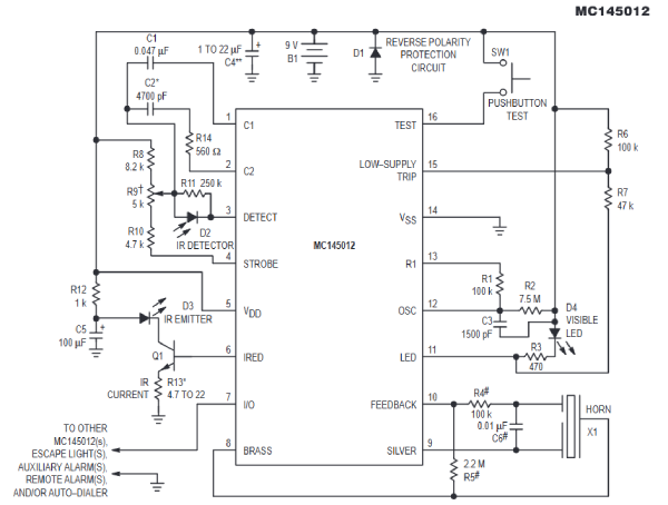Typical Battery–Powered Application