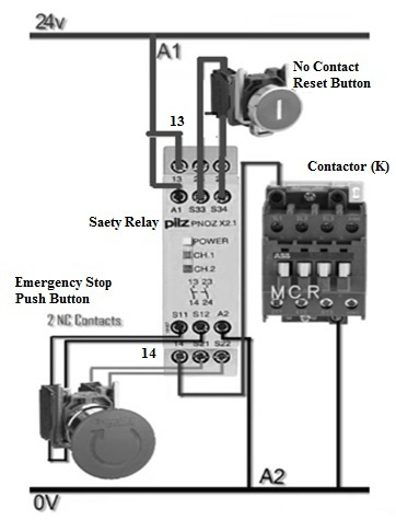 Wiring Diagram of Safety Relay