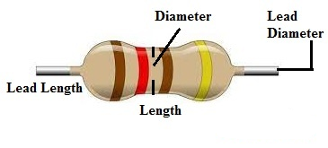 Resistor Size