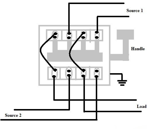 Manual Transfer Switch Circuit Diagram