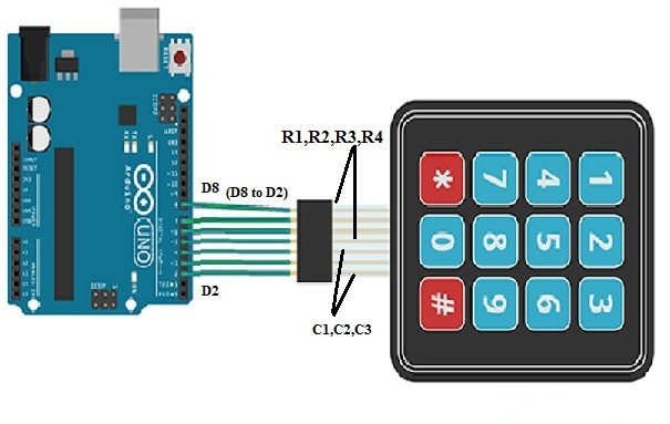 Membrane Switch Interfacing with Arduino Uno Board