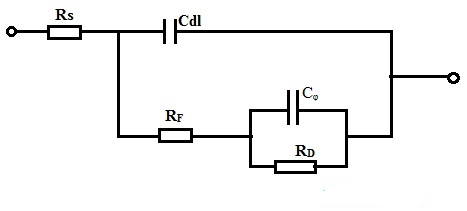 Pseudocapacitor Circuit